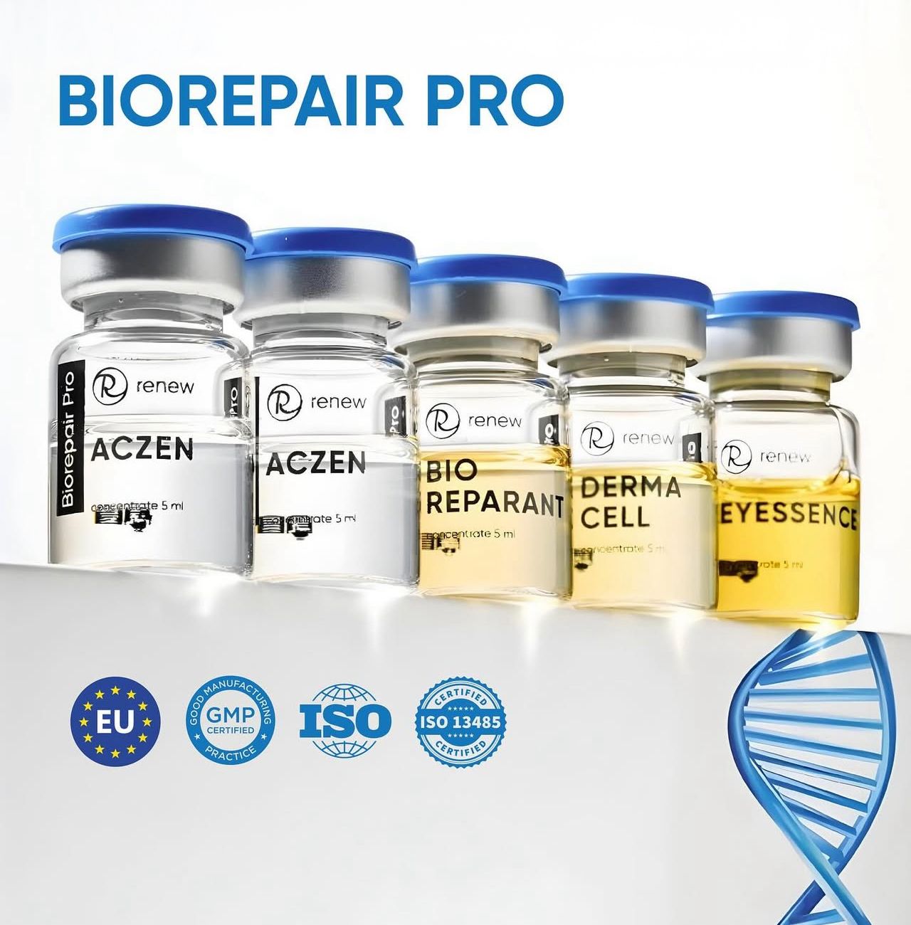 Biorepair Pro